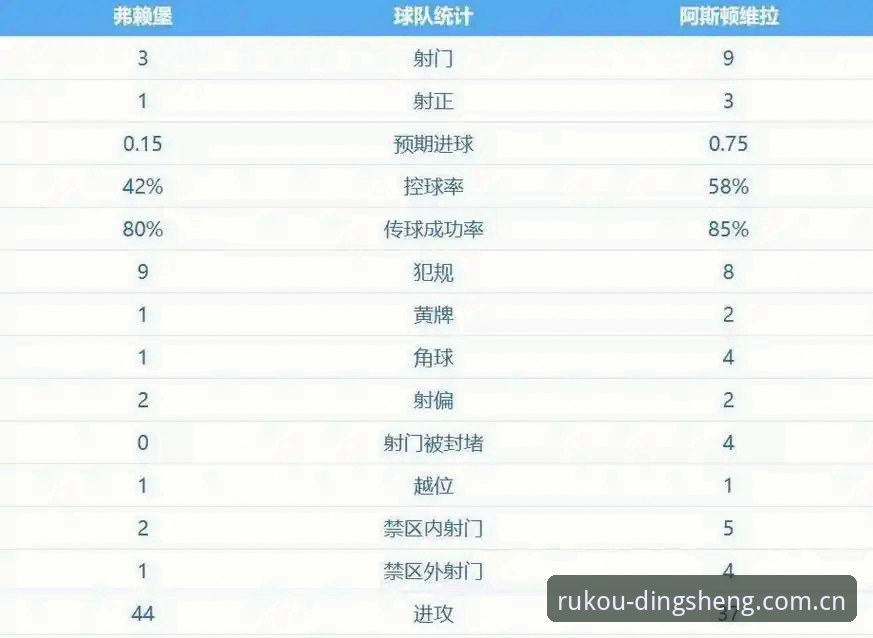 阿斯顿维拉欧联杯夺冠深度评测：从30年冠军荒到埃梅里第5冠的技术解析