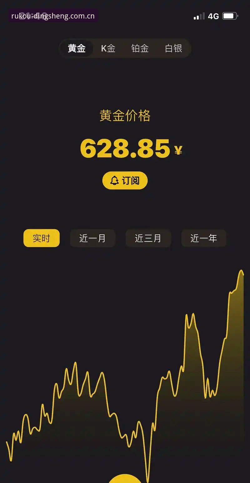 选择鼎盛体育平台还是继续观望？一位老用户的真实体验告诉你值不值得